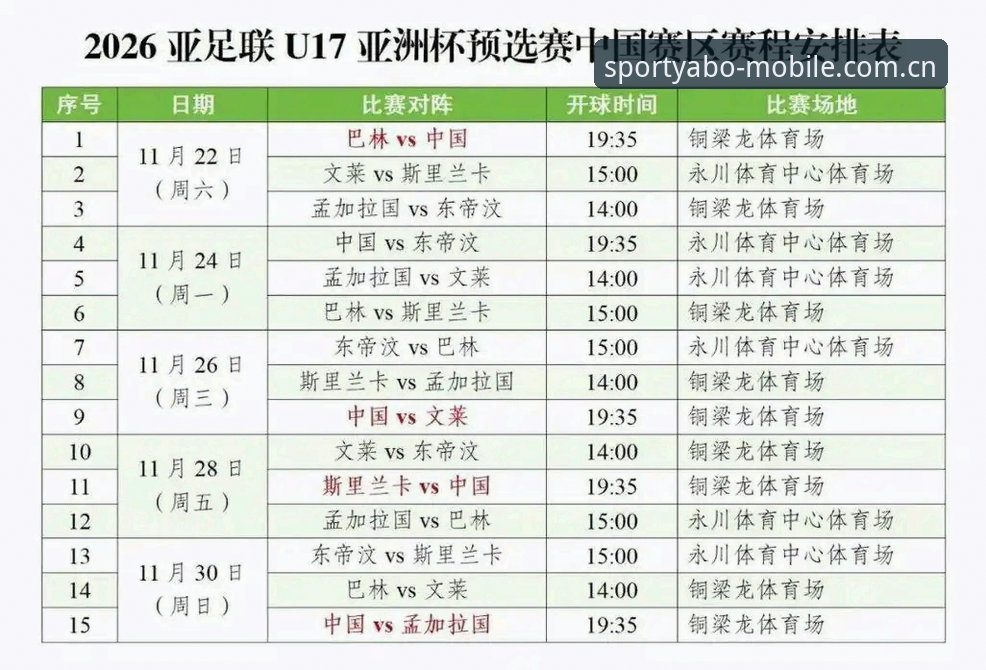 中国U17双线出击世界杯：YABO体育官网观赛操作教程