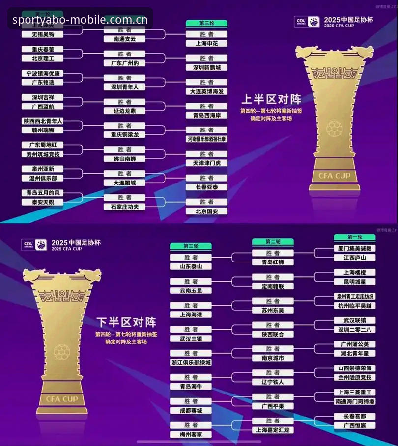 世界杯扩军至66队深度评测：2030年赛事变革对中国足球的全面影响分析